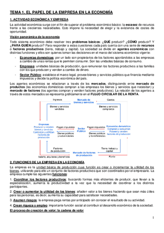 01-El-papel-de-la-empresa-en-la-economia1.pdf