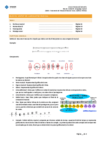 B1T5-Llenguatge-musical-musica.pdf