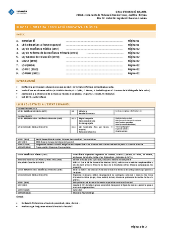 B2T4-Legislacio-educativa-i-musica-musica.pdf