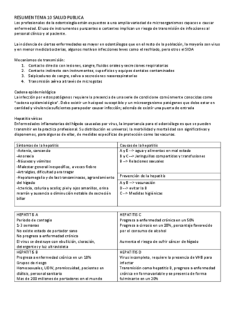 RESUMEN-TEMA-10-SALUD-PUBLICA.pdf