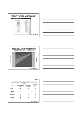 2-gasto-beneficio-2020-students.pdf