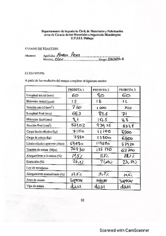 practicas-ciencia-materiales-OAR.pdf