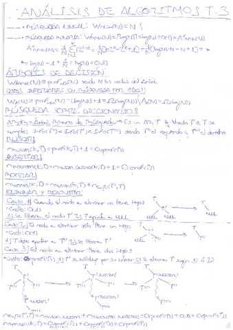 AALG-T3-TEORIA.pdf