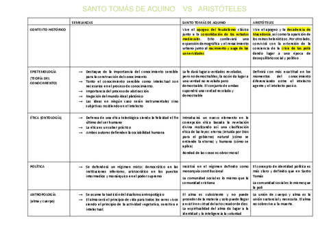 tabla-comparativa-santo-tomas-vs-aristoteles.pdf