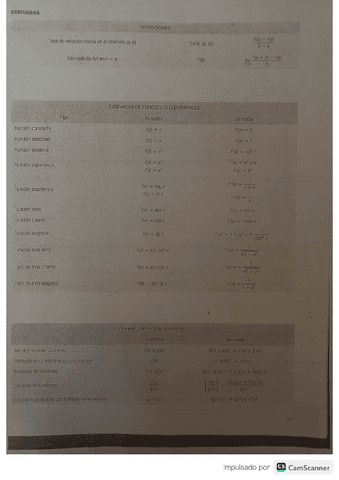 Derivadas.pdf