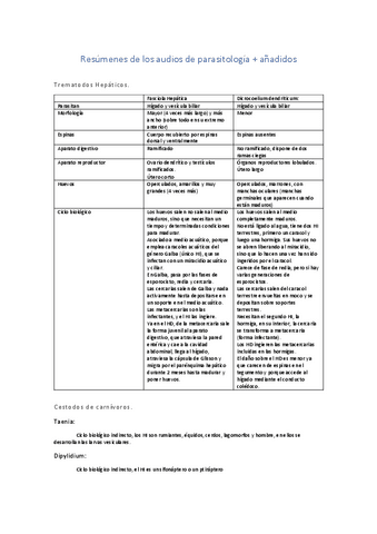 Resumenes-de-los-audios-de-parasitologia-segundo-parcial.pdf