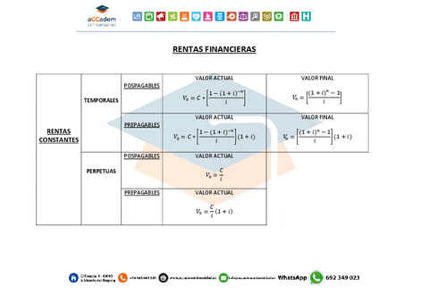Tema-5-Formulario.pdf