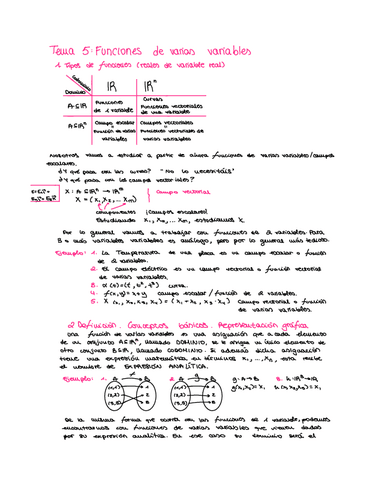 Tema-5-Funciones-de-varias-variables.pdf