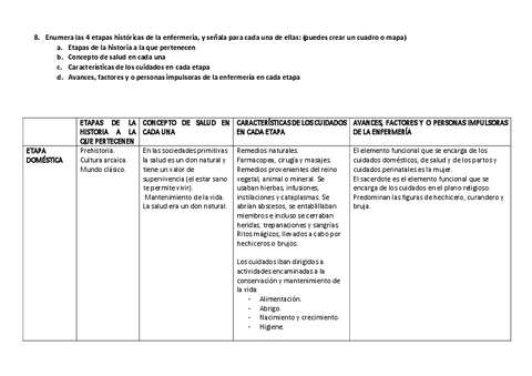 TAREA-CONCURSO-HISTORIA-PREGUNTA-8.pdf