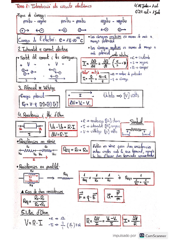 ApuntsEE-Resumits-Tots-els-temes.pdf