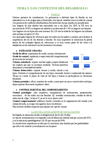 TEMA-2-PSICOLOGIA-DEL-DESARROLLO.pdf