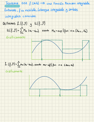 L.integrableR.integrable.pdf