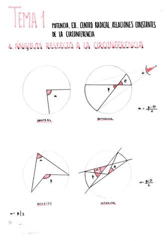 Tema-1.-Pontencia-eje-centro-radical-y-relaciones-constantes-de-la-circunferencia..pdf
