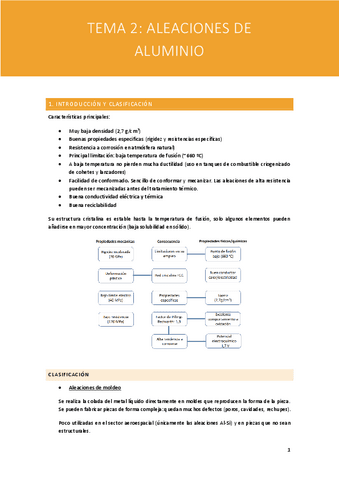 Tema-2-Aleaciones-de-Aluminio.pdf
