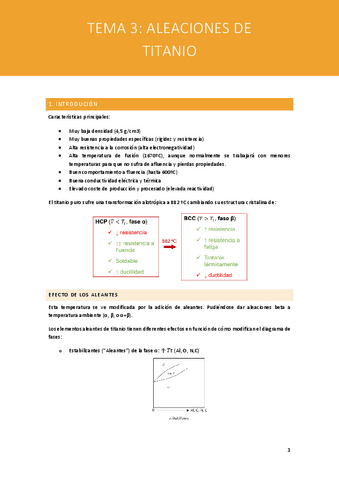 Tema-3-Aleaciones-de-titanio.pdf