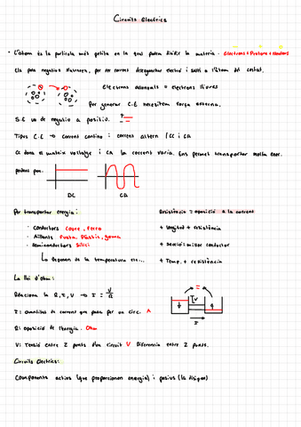 Electricitat.pdf