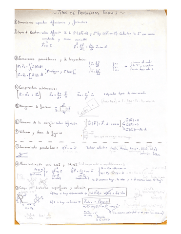 formulario-fisica-1.pdf
