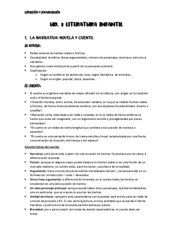 UD2-LITERATURA-INFANTIL..pdf