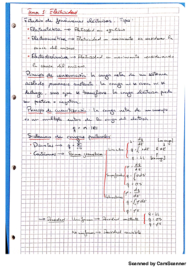 Cuaderno Fisica 2 .pdf