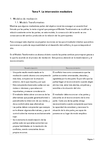 Tema-9-de-Gestion-del-Conflicto.pdf
