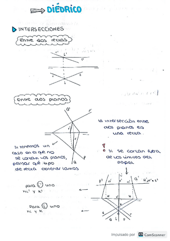 APUNTES-DIEDRICO.pdf