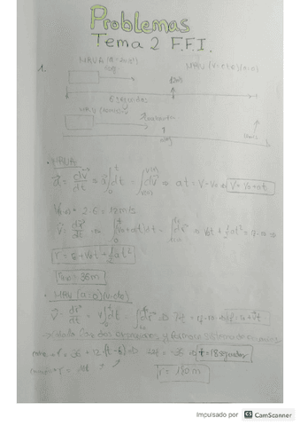 EJERCICIOS-TEMA-2.pdf