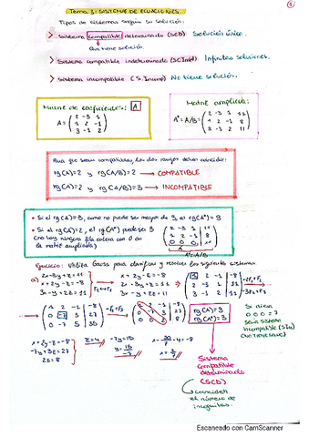 T3-Sistemas-de-ecuaciones.pdf