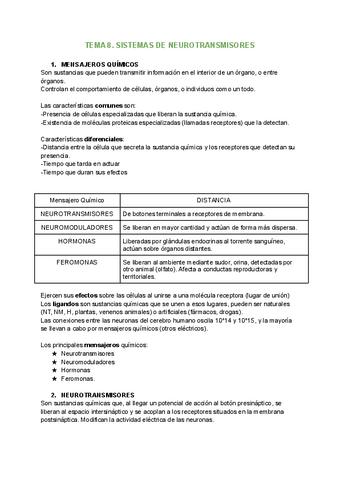 TEMA-8-SISTEMAS-DE-NEUROTRANSMISORES.pdf