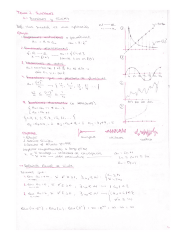 CalculoITema2Sucesiones.pdf