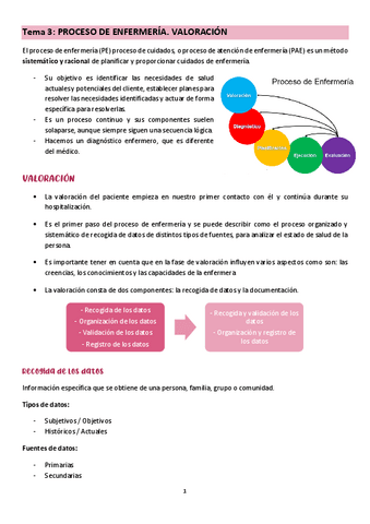 Tema-3-fundamentos-II.pdf