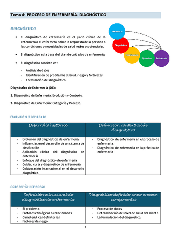 tema-4-fundamentos-II.pdf