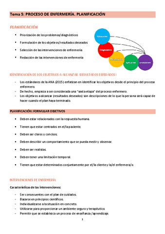 tema-5-fundamentos-II.pdf