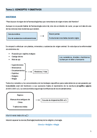 tema-1-farma.pdf