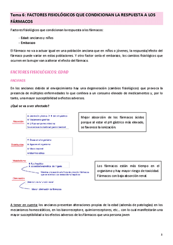 TEMA-6-farma.pdf
