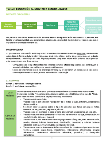 Tema-3-cuidados-del-adulto-I.pdf