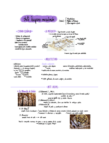 Arte-hispano-musulman.pdf