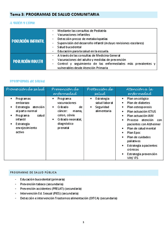Tema-3-bloque-1-ciclo.pdf