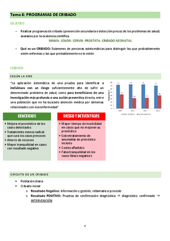 Tema-6-bloque-1-ciclo.pdf
