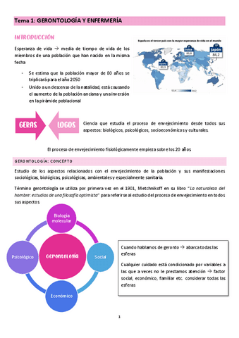tema-1-bloque-2-ciclo.pdf