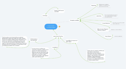 ACTIVIDAD-Mapa-conceptual-cosmovisiones.pdf