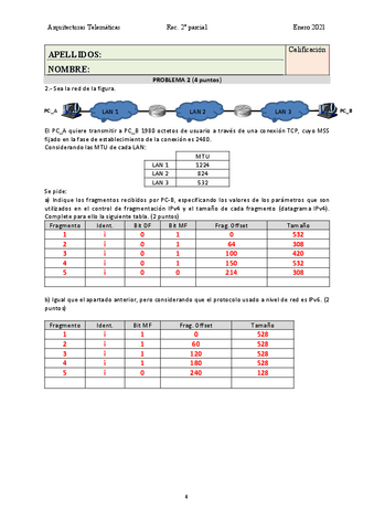 Examen_segundo_parcial_2021_recuperacion_enero_29_PROBLEMA_2_EXPLICADO.pdf
