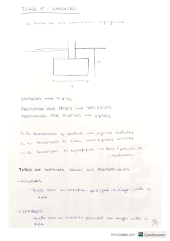 CONSTRUCCION-TEMA-5-ZAPATAS.pdf