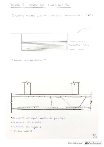 CONSTRUCCION-TEMA-6-LOSAS-DE-CIMENTACION.pdf