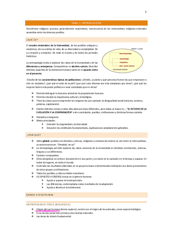 Tema-1-antropo.pdf