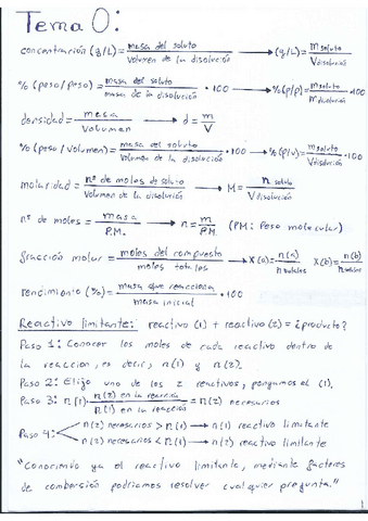 Apuntes-primer-parcial.pdf