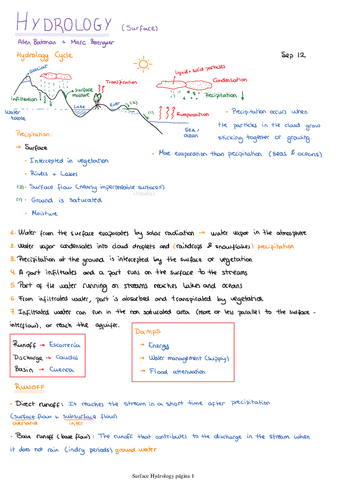 Surface-Hydrology-Notes.pdf