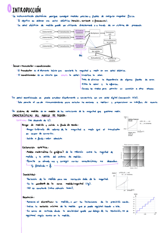 Apuntes-tema-1-BIE.pdf