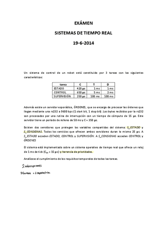 Examenes-resueltos.pdf