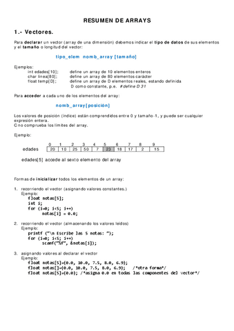 Resumen-Arrays.pdf