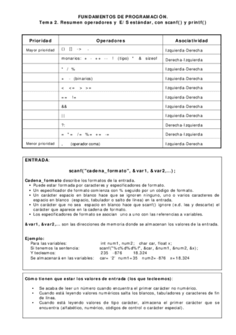 T2-Resumen-operadores-y-E-S.pdf